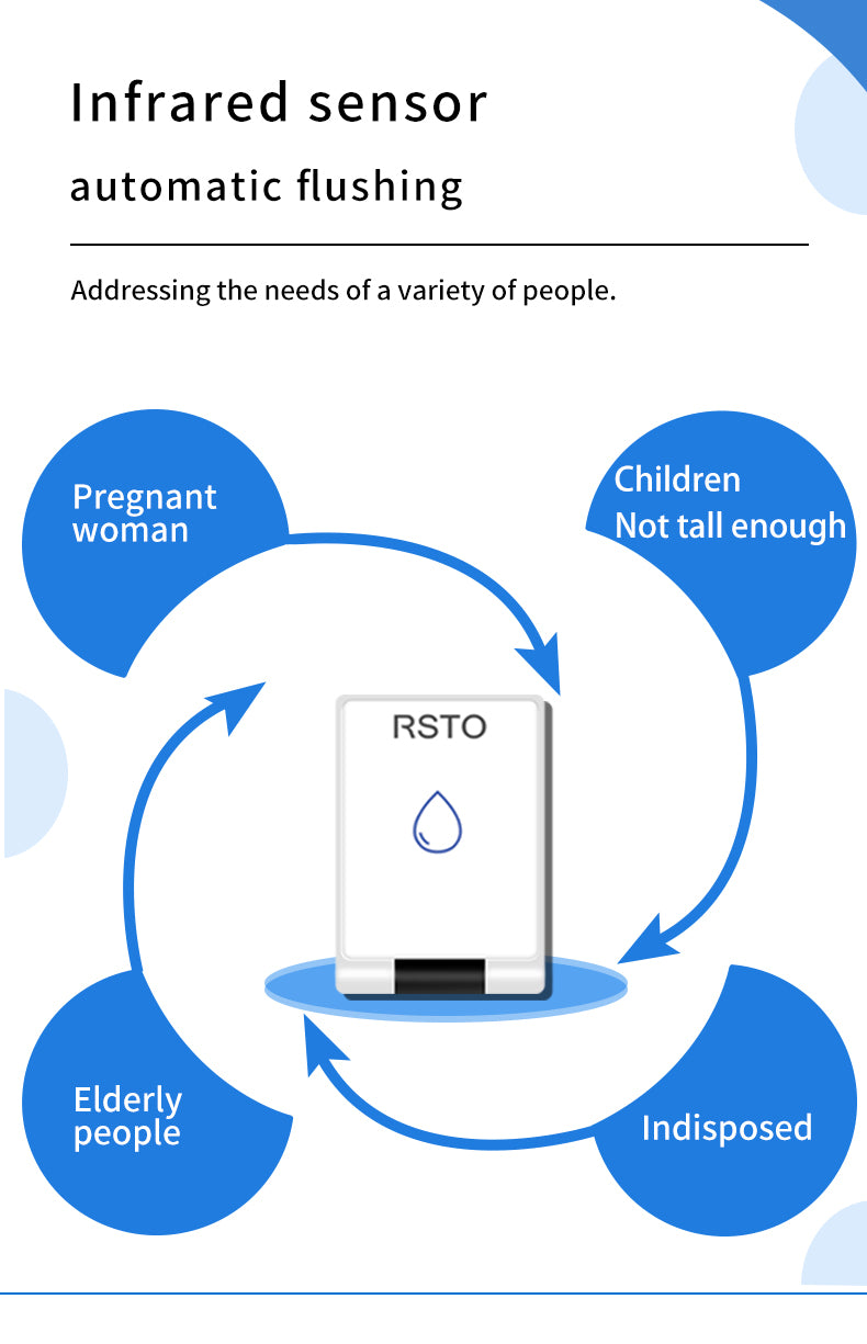 Touchless Toilet Flusher Infrared Sensor Toilet Flusher Kit, USB Charging 7500mAh Battery Capacity for Home and Public Use