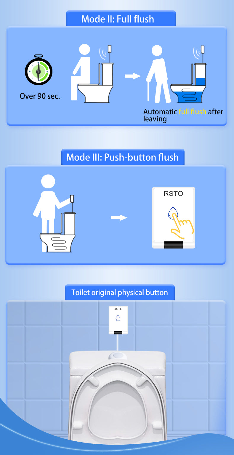 Touchless Toilet Flusher Infrared Sensor Toilet Flusher Kit, USB Charging 7500mAh Battery Capacity for Home and Public Use