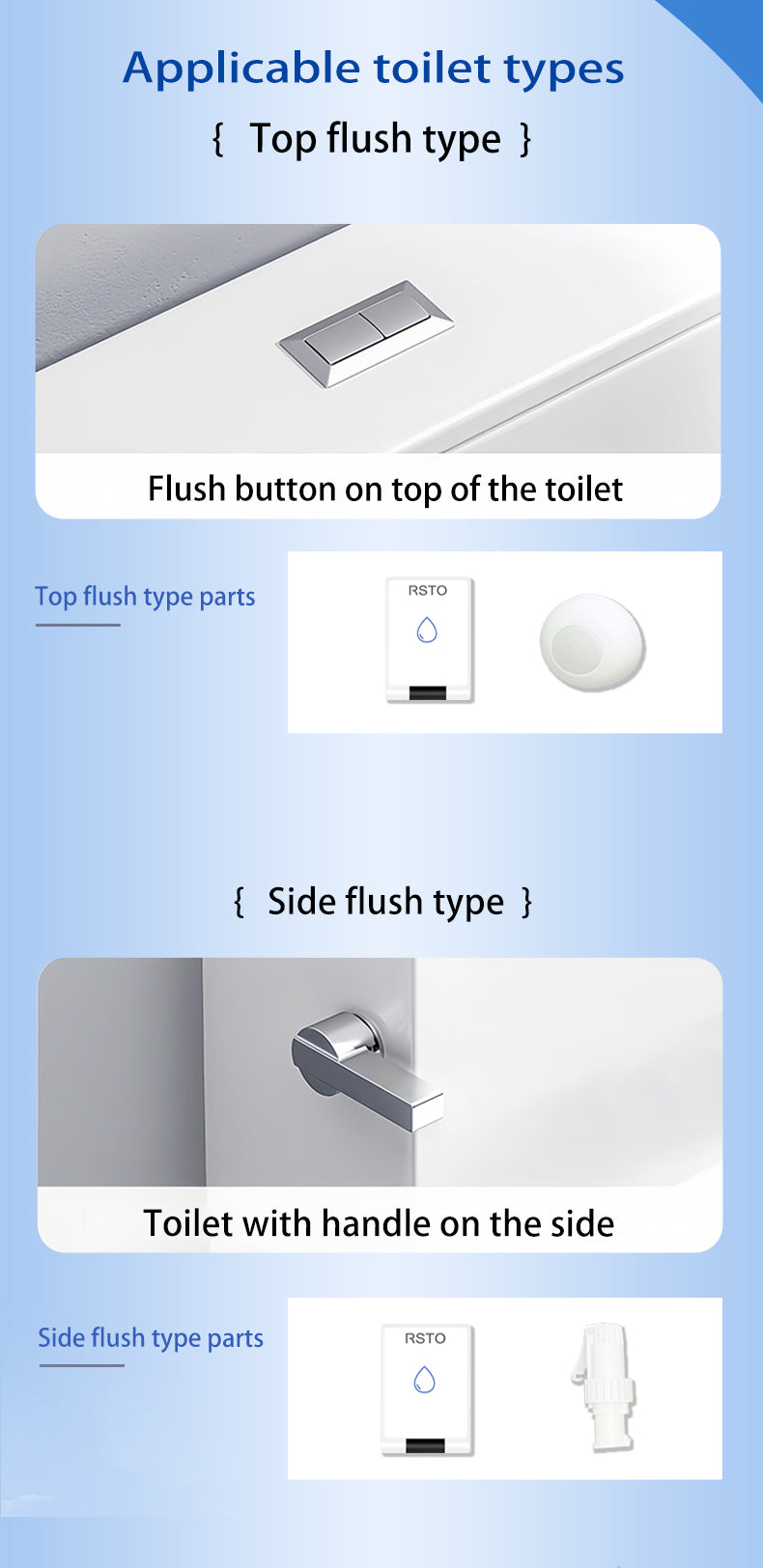 Touchless Toilet Flusher Infrared Sensor Toilet Flusher Kit, USB Charging 7500mAh Battery Capacity for Home and Public Use