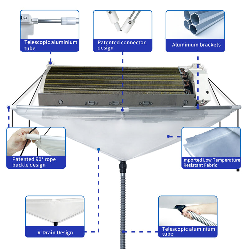 Kingpump Base Type Cleaning Cover to Wash Air Conditioner Cleaning Cover Waterproof Dustproof Cleaning Bag for Industry and housed Hold air Conditioner