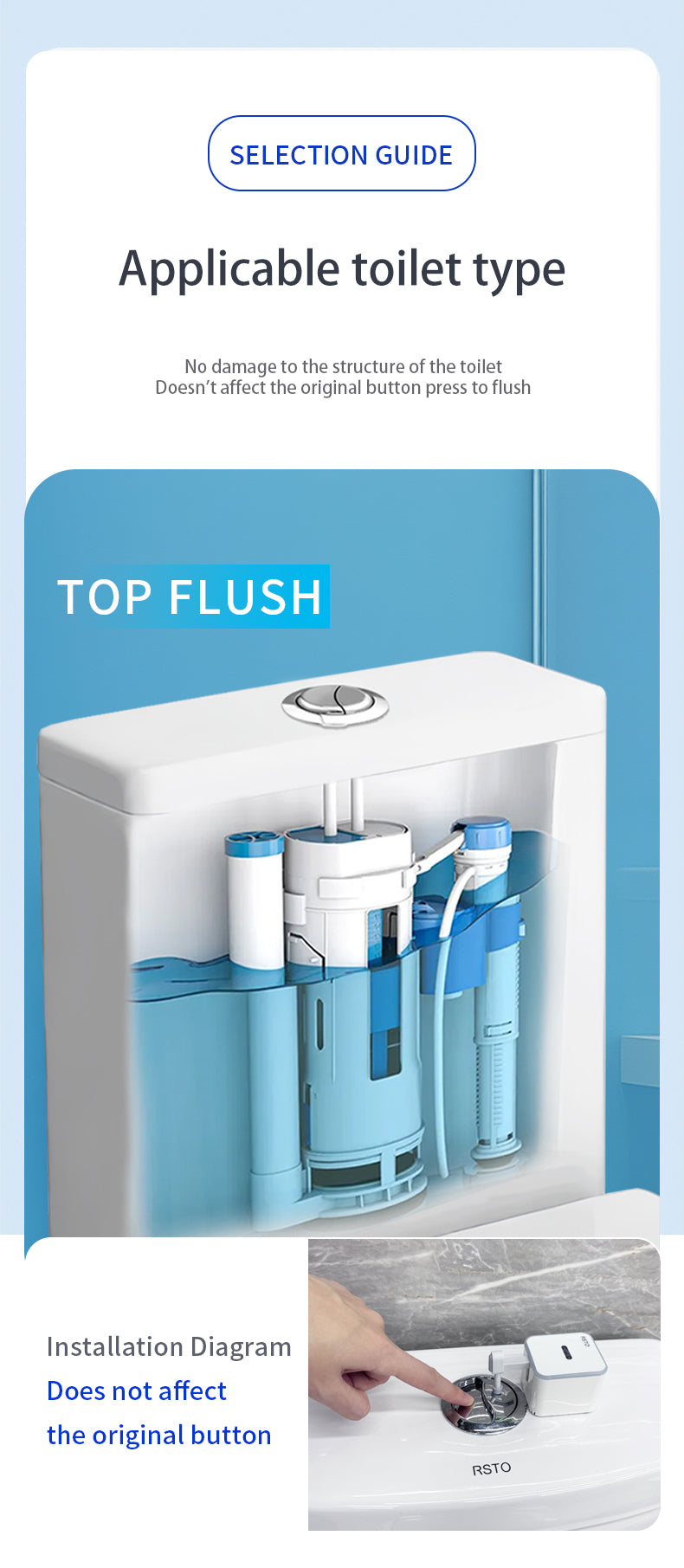 VIP-SLF-GY Automatic Toilet Flush Sensor Touchless Toilet Flush Kit Type-C Charging DIY Easy Installation