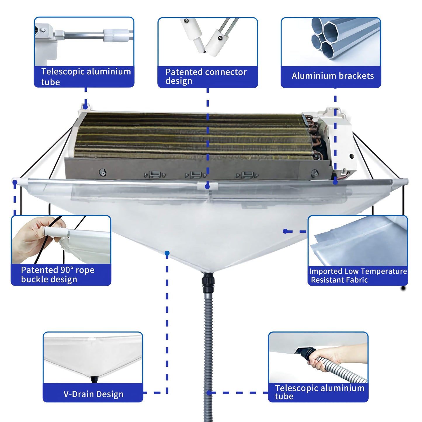 Kingpump Base Type Cleaning Cover to Wash Air Conditioner Cleaning Cover Waterproof Dustproof Cleaning Bag for Industry and housed Hold air Conditioner